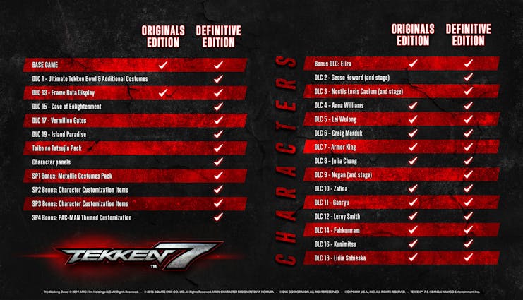 Buy TEKKEN from the Humble Store and save 75% - Main Image